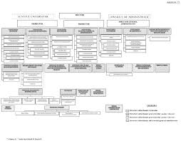 3 rezultate pentru eticheta ordonanta 14. Ordinul Mai Nr 14 2017 Aprobarea Regulamentului De Organizare Si FuncÅ£ionare A Academiei De PoliÅ£ie Alexandru Ioan Cuza Monitorul Oficial Nr 121 Din 14 Februarie 2017