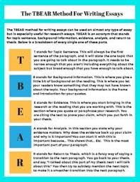 Tbear Method For Writing Essays Essay Writing Essay Topic Sentences