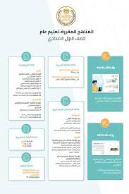 المناهج المقررة على الصف الأول الإعدادي حتى ١٥ مارس ٢٠٢٠ بالعربي نتعلم bullet journal journal