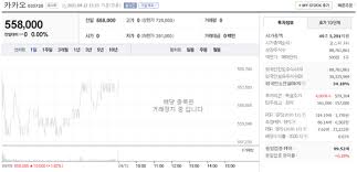일단 카카오페이지를 깔고 카톡계정과 연결한 후 카톡에서 점 3개>톱니바퀴. Fjf2mmj00lbbom