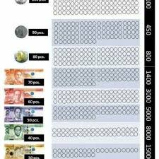 Peso Sense Ipon Challenge Coin Money Saving Challenge