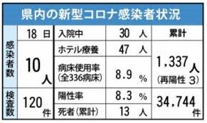 『佐賀インターナショナルバルーンフェスタ』（さがインターナショナルバルーンフェスタ 、saga international balloon fiesta）は、佐賀県佐賀市の嘉瀬川河川敷を主会場として佐賀平野中西部の広範囲で毎年秋に開催さ. Hlyzodku3cobwm
