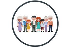 Image result for Treating Family Members