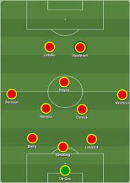 Check spelling or type a new query. Man U Transfer News Now Home Facebook