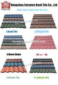 2020 calculator to estimate the cost to install concrete tile roof. Forsetra Roofing Calculator Estimate Your Roofing Costs Stone Coated Steel Roof Cost In 2019 Buy Stone Coated Steel Roofing Stone Coated Steel Roofing India Stone Coated Steel Roofing Cost Product On Alibaba Com