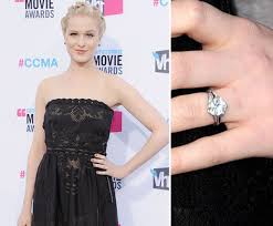 Jaime King Engagement Celebration Evan Rachel Wood Celebrity Engagement Rings