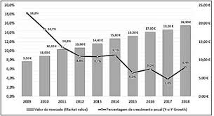 O jogo de adedonha (ou stop) é uma boa brincadeira para fazer com os amigos e / ou a família. Impacts Of The Online Gambling Prohibition Policy A Comparative Survey Of Brazil Versus The European Union