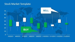 Candlestick Chart With Labels Globes Slidemodel