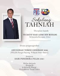 See 19 photos and 1 tip from 469 visitors to pejabat tanah batu pahat. Pejabat Tanah Batu Pahat Home Facebook