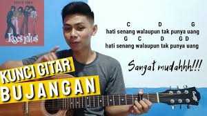 Grab your guitar, ukulele or piano and jam along in no time. Kunci Gitar Bujangan Koes Plus Tutorial Gitar Mudah Youtube