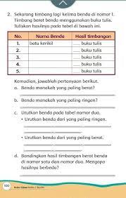 Sejauh yang saya ingat, pemain batu lima terdiri dari dua orang, mereka beradu memainkan lima butir batu kerikil. Timbang Berat Benda Menggunakan Buku Tulis Pusat Soal