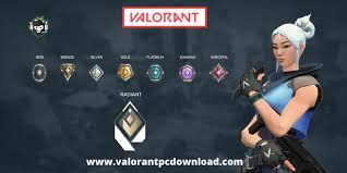 The act rank is valorant's way of showcasing a player's true rank, regardless of where they are currently placed. Rankings In Valorant How To Track Rank Progress Valorantpcdownload
