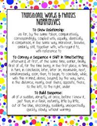 Free Writing Transitional Words Anchor Charts