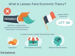 A finance charge is the cost of borrowing money, including interest and other fees. Laissez Faire Definition Policies And Examples
