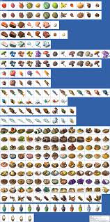 The Legend Of Zelda Breath Of The Wild Item Icons Food Legend Of Zelda Legend Of Zelda Breath Botw Zelda