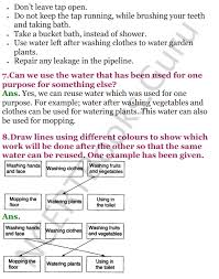 Circle the adjectives in the sentence. Pdf Ncert Solutions For Class 3 Evs Chapter 20 Drop By Drop