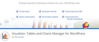 Visualizer Tables And Charts Plugin An Overview And Review