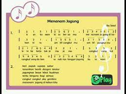 Tinggi rendahnya nada di sebut. Tempo Dan Tinggi Rendah Nada Belajar Bersama Guru