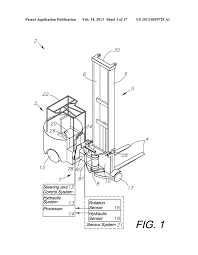 Hydraulic Steering System For Forklift Trucks Diagram Schematic And Image 02