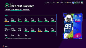 16,393,875 likes · 474,461 talking about this. Madden News Muthead