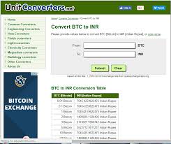 This is the easiest method if you want to sell bitcoin and withdraw the resulting cash directly to a bank account. Convert Btc To Inr India S Leading Bitcoin And Cryptocurrency Exchange Steemit