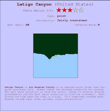 Latigo Canyon Surf Forecast And Surf Reports Cal La