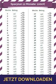 Vorher natürlich mit eigenen begriffen am pc ausfüllen, speichern und dann nur noch ausdrucken. Sparplan 12 Monate Gratis Download Sparplan Tipps Zum Geld Sparen Geld Sparen Ideen