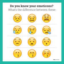 What Emoticons Means Emoticon Useless Knowledge Emoticon Meaning