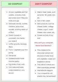 kitchen compost the prepper zone