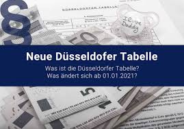 Dein unterhaltsrelevantes einkommen beläuft sich auf 2.600 euro. Anderung Der Dusseldorfer Tabelle Ab 2021 Alle Informationen