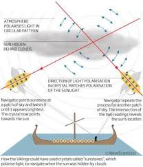 What Vikings Knew About The Sky That You Don T Vikings Viking History Viking Culture