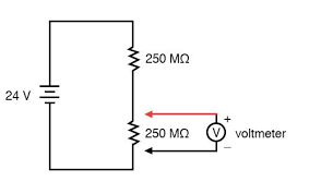 Voltmeters are instruments that are used in electrical circuitry to measure the voltage, or potential voltmeters are panel mounted devices that can display results in either an analogue or digital display. Voltmeter Impact On Measured Circuit Dc Metering Circuits Electronics Textbook