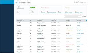 esignature reimagined for proconnect tax online lacerte