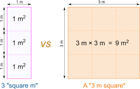 If it's exactly round, it's 2*pi*r. Metric Area