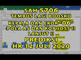 Jan 08, 2020 · ekor hk 100 jitu malam ini. Download Rumus Jitu Top Bbfs Kepala Ekor Askop Hk Prediksi Hk 15 Juli 2020 Semoga Masih Lurus Bossku Mp4 3gp Hd Naijagreenmovies Fzmovies Netnaija