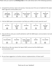 Effective early interventions can save lives and reduce hospital stay. Improving 3 Hour Sepsis Bundled Care Outcomes Implementation Of A Nurse Driven Sepsis Protocol In The Emergency Department Journal Of Emergency Nursing