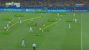 We acknowledge that ads are annoying so that's why we try to keep our page clean of them. Copa America 2019 Brazil Vs Argentina Tactical Analysis