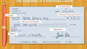 After you write the check, keep a record of the payment. How To Write A Check A Step By Step Guide