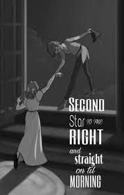 19 Trendy Wallpaper Disney Quotes Peter Pan Disney Quotes Peter Pan Disney Peter Pan