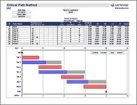 Gantt chart template pro for excel excel gantt chart template pro version you will get unlock protected sheet in gantt chart templates in excel 4 gantt chart template pro but it is. Gantt Chart Template Pro For Excel