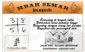Syair Hk Mbah Semar 15 Desember 2020 Keluaran Togel
