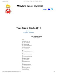 Table Tennis Results 2019