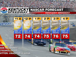 They all vary, and tracks that host two races may have different segments based on race length. 2013 Nascar At Kentucky Speedway Race Day Weather Forecast Part 2 Sbnation Com