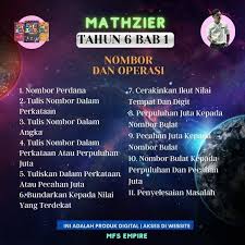 Darab pecahan cari nilai anu matematik tahun 6. Tijarah Azzahra Kelas Tambahan Online Yang Telah Facebook