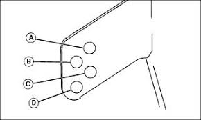 Mower scalp wheels are critical for a smooth cut. Operating