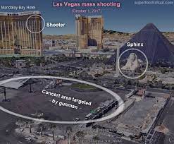 The Fifth Element Code Super Torch Ritual In 2021 Science And Nature Fifth Element Precession Of The Equinoxes