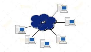 Những ứng dụng của mạng LAN