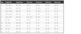 billabong wetsuit review and size chart