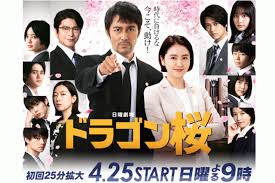 発表の瞬間まで、出演者予想を twitterで＃ドラゴン桜予想のハッシュタグをつけてツイート し、期待を膨らませてお待ちいただきたい。 ｔｂｓでは、 阿部寛 主演の『ドラゴン桜』を４月期の日曜劇場枠で放送する。 L9u1ec7ymb7k4m