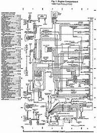 Get the lights on your ford truck mirrors to work as running light turn signal. 2011 Ford F 250 Wiring Diagram Online Wiring Diagram Fame World B Fame World B Progettosilver It